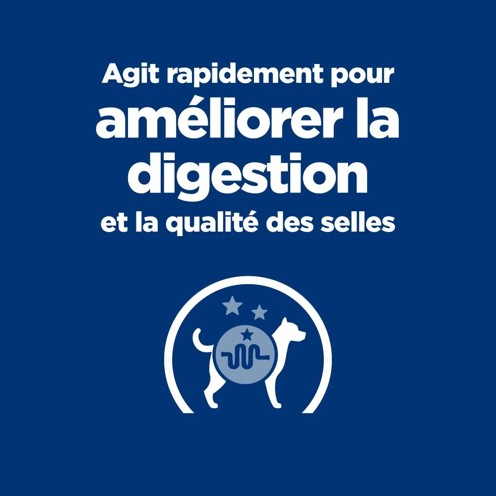 Hill's Prescription Diet I/D AB+ Sensitive Croquettes Pour Chien 5 Hill's Prescription Diet I/D AB+ Sensitive Croquettes Pour Chien – Image 3