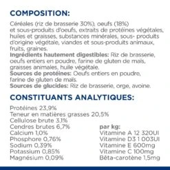 Hill's Prescription Diet I/D AB+ Sensitive Croquettes Pour Chien 16 Hill's Prescription Diet I/D AB+ Sensitive Croquettes Pour Chien -Flamingo || ROYAL CANIN || Trixie Soldes Boutique 00052742040592 8 prescription diet chien i d sensitive croquettes