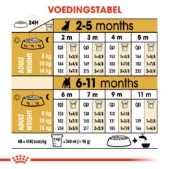 Nouveaux produits -Flamingo || ROYAL CANIN || Trixie Soldes Boutique 0e5959033ce1d3ee7b6dd4361622e92bc8fb3ec5a91bd18fff1d16c1716e8f7d