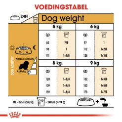 Nouveaux produits -Flamingo || ROYAL CANIN || Trixie Soldes Boutique 1593650d1c5b114fbfdd140ac0435d2a71a356c676f8b8f6019d3645d2580729