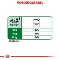 Royal Canin Mini Adult Pour Chien 10 X 85g -Flamingo || ROYAL CANIN || Trixie Soldes Boutique 250cc7189273dc3e91046e453ddabbaccf8686bce4531f5581688ed78f3283fb