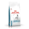 Royal Canin Skin Care Chien 1 Royal Canin Skin Care Chien -Flamingo || ROYAL CANIN || Trixie Soldes Boutique 2da8753856c61e1e10c62b69041e42eccf69b9de7e6e1c435cdcafa51c49cd3d