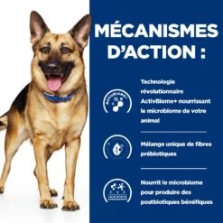 Hill's Prescription Diet Gastrointestinal Biome Pour Chien Au Poulet -Flamingo || ROYAL CANIN || Trixie Soldes Boutique 52742026855 5 prescription diet chien gastrointestinal biome croquettes poulet