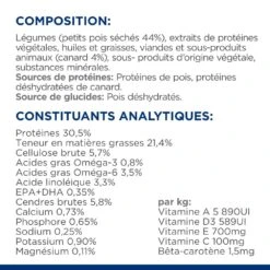 Hill's Prescription Diet D/D Pour Chat -Flamingo || ROYAL CANIN || Trixie Soldes Boutique 52742027180 7 prescription diet chat d d croquettes canard petits pois