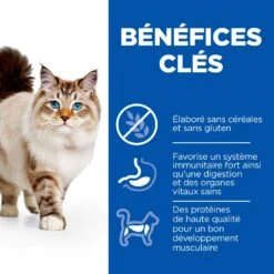 Hill's Science Plan No Grain Croquettes Sans Céréales Pour Chat Adulte Au Poulet - 1.5Kg -Flamingo || ROYAL CANIN || Trixie Soldes Boutique 52742036984 4 science plan chat adult no grain croquettes poulet