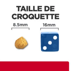 Hill's Prescription Diet C/D Urinay Stress + Metabolic Croquettes Pour Chat Au Poulet -Flamingo || ROYAL CANIN || Trixie Soldes Boutique 52742037417 6 prescription diet chat urinary stress metabolic croquettes