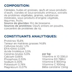 Hill's Prescription Diet Derm Complete Mini -Flamingo || ROYAL CANIN || Trixie Soldes Boutique 52742038797 7 prescription diet chien derm complete mini croquettes
