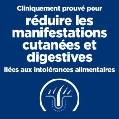 Hill's Prescription Diet Z/D AB+ Pour Chien Au Poulet 12 Hill's Prescription Diet Z/D AB+ Pour Chien Au Poulet -Flamingo || ROYAL CANIN || Trixie Soldes Boutique 52742040455 2 prescription diet chien z d croquettes