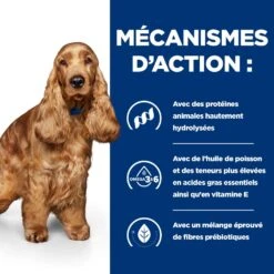 Hill's Prescription Diet Z/D AB+ Pour Chien Au Poulet 14 Hill's Prescription Diet Z/D AB+ Pour Chien Au Poulet -Flamingo || ROYAL CANIN || Trixie Soldes Boutique 52742040455 5 prescription diet chien z d croquettes