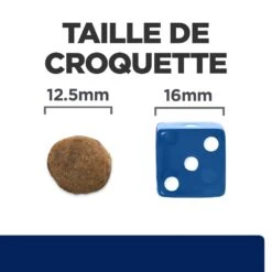 Hill's Prescription Diet Z/D AB+ Pour Chien Au Poulet 15 Hill's Prescription Diet Z/D AB+ Pour Chien Au Poulet -Flamingo || ROYAL CANIN || Trixie Soldes Boutique 52742040455 6 prescription diet chien z d croquettes