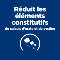 Hill's Prescription Diet U/D Croquettes Pour Chien Au Poulet -Flamingo || ROYAL CANIN || Trixie Soldes Boutique 52742041711 2 prescription diet chien u d croquettes poulet