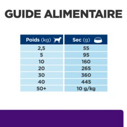 Hill's Prescription Diet U/D Croquettes Pour Chien Au Poulet -Flamingo || ROYAL CANIN || Trixie Soldes Boutique 52742041711 6 prescription diet chien u d croquettes poulet