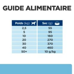 Hill's Prescription Diet K/D Early Stage Croquettes Pour Chien Au Poulet 17 Hill's Prescription Diet K/D Early Stage Croquettes Pour Chien Au Poulet -Flamingo || ROYAL CANIN || Trixie Soldes Boutique 52742042374 7 prescription diet chien k d early stage croquettes poulet