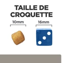 Hill's Prescription Diet L/D Croquettes Pour Chien Au Poulet -Flamingo || ROYAL CANIN || Trixie Soldes Boutique 52742042459 6 prescription diet chien l d croquettes poulet