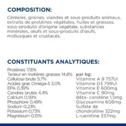 Hill's Prescription Diet J/D Mobility Croquettes Pour Chien Au Poulet 16 Hill's Prescription Diet J/D Mobility Croquettes Pour Chien Au Poulet -Flamingo || ROYAL CANIN || Trixie Soldes Boutique 52742045740 8 prescription diet chien j d croquettes poulet