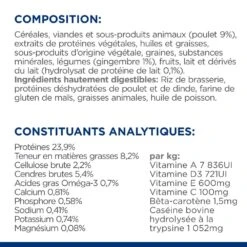 Hill's Prescription Diet I/D Stress Digestive Mini Pour Petit Chien Au Poulet -Flamingo || ROYAL CANIN || Trixie Soldes Boutique 52742048123 8 prescription diet chien i d stress mini croquettes