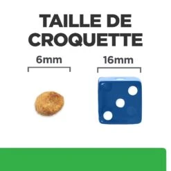 Hill's Prescription Diet R/D Weight Loss Pour Chat Au Poulet 15 Hill's Prescription Diet R/D Weight Loss Pour Chat Au Poulet -Flamingo || ROYAL CANIN || Trixie Soldes Boutique 52742048185 5 prescription diet chat r d croquettes poulet