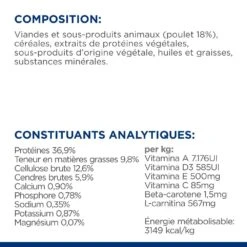 Hill's Prescription Diet R/D Weight Loss Pour Chat Au Poulet 16 Hill's Prescription Diet R/D Weight Loss Pour Chat Au Poulet -Flamingo || ROYAL CANIN || Trixie Soldes Boutique 52742048185 7 prescription diet chat r d croquettes poulet