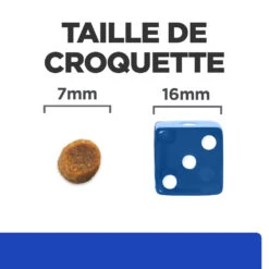 Hill's Prescription Diet M/D Croquettes Pour Chat Au Poulet -Flamingo || ROYAL CANIN || Trixie Soldes Boutique 52742048208 5 prescription diet chat m d croquettes poulet