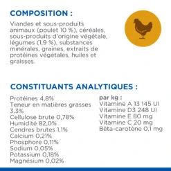 Hill's Science Plan Healthy Cuisine Mijoté Pour Chien Adulte Au Poulet Et Boeuf 11 Hill's Science Plan Healthy Cuisine Mijoté Pour Chien Adulte Au Poulet Et Boeuf -Flamingo || ROYAL CANIN || Trixie Soldes Boutique 52742050393 6 FR science plan chien adult healthy cuisine mijotes sachet repas poulet boeuf 12x90g
