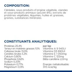 Hill's Prescription Diet Metabolic Pour Chien -Flamingo || ROYAL CANIN || Trixie Soldes Boutique 52742209906 8 prescription diet chien metabolic croquettes poulet