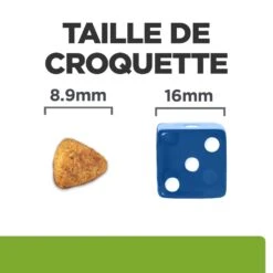 Hill's Prescription Diet Metabolic Croquettes Pour Petit Chien Au Poulet -Flamingo || ROYAL CANIN || Trixie Soldes Boutique 52742335414 6 prescription diet chien metabolic mini croquettes poulet