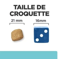 Hill's Prescription Diet T/D Pour Petit Chien -Flamingo || ROYAL CANIN || Trixie Soldes Boutique 52742402109 6 prescription diet chien t d mini croquettes poulet