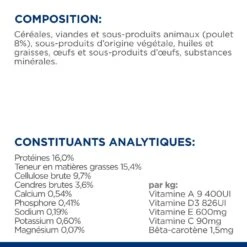 Hill's Prescription Diet T/D Pour Petit Chien -Flamingo || ROYAL CANIN || Trixie Soldes Boutique 52742402109 8 prescription diet chien t d mini croquettes poulet