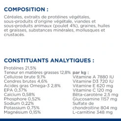 Hill's Prescription Diet J/D Reduced Calorie Croquettes Pour Chien Au Poulet -Flamingo || ROYAL CANIN || Trixie Soldes Boutique 52742613901 8 prescription diet chien j d croquettes poulet