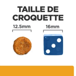 Hill's Prescription Diet C/D Urinary Multicare Croquettes Pour Chien Au Poulet -Flamingo || ROYAL CANIN || Trixie Soldes Boutique 52742917603 6 prescription diet chien c d multicare croquettes poulet