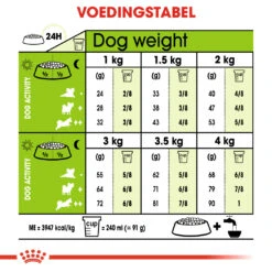Nouveaux produits -Flamingo || ROYAL CANIN || Trixie Soldes Boutique 619743f610dd697297b1c6c0986b3abd539a433348a2cb9a2b044227bc5a705a