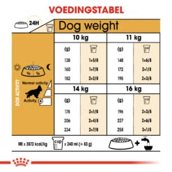 Nouveaux produits -Flamingo || ROYAL CANIN || Trixie Soldes Boutique 66ac97ed957c57330f0ec2173ce703e40374a52e0de005d74348b909f027667a