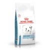 Royal Canin Skin Care Small Dog -Flamingo || ROYAL CANIN || Trixie Soldes Boutique 84e0f8d7b8813f1e38055b616fba4f305c7c196b4457520ad39c789cd28bc538