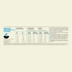 Acana Adult Chien -Flamingo || ROYAL CANIN || Trixie Soldes Boutique Acana Adult Dog Recipe Dosage