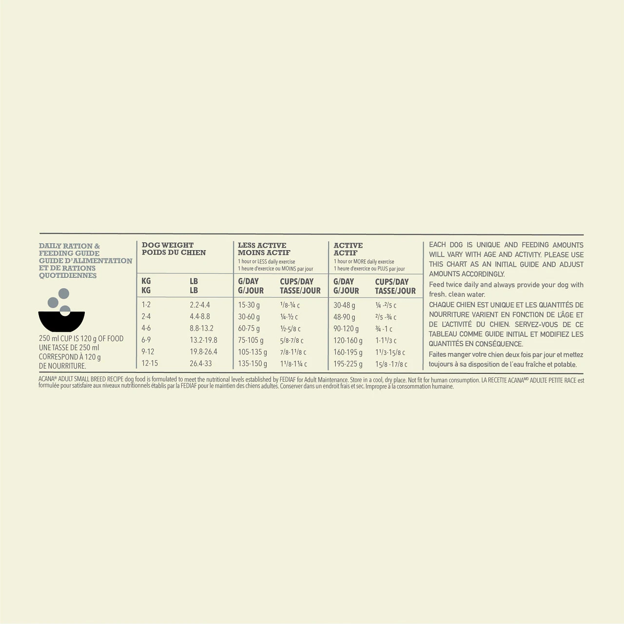 Acana Adult Small Breed Chien 5 Acana Adult Small Breed Chien – Image 3