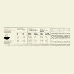 Acana Light & Fit Chien -Flamingo || ROYAL CANIN || Trixie Soldes Boutique Acana Light Fit Recipe Dog Dosage