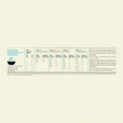 Acana Puppy Small Breed Chien -Flamingo || ROYAL CANIN || Trixie Soldes Boutique Acana Puppy Small Breed Recipe Dosage