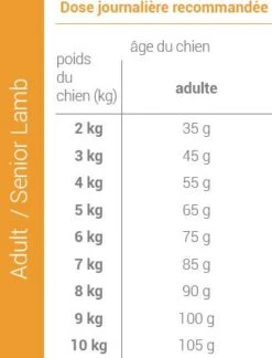 CALIBRA LIFE CHAT ADULTE RICHE EN AGNEAU -Flamingo || ROYAL CANIN || Trixie Soldes Boutique CALIBRA Life chat adulte agneau 1 5kg 1 FR