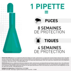 Frontline Spot-on Chien XL 40-60Kg 6 Pipettes -Flamingo || ROYAL CANIN || Trixie Soldes Boutique Frontline Combo et SpotOn Chien TailleXL 6pipettes 2 FR