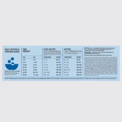 Orijen Whole Prey Original Chien -Flamingo || ROYAL CANIN || Trixie Soldes Boutique Orijen Original Adult Dog Dosage