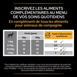 Purina PRO PLAN MOBILITY+ CHIEN ALIMENT COMPLEMENTAIRE - 60G -Flamingo || ROYAL CANIN || Trixie Soldes Boutique PRO PLAN MOBILITY CHIEN SUPPLEMENT 60G
