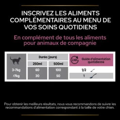 Purina PRO PLAN SKIN & COAT+ CHAT ALIMENT COMPLEMENTAIRE - 135G -Flamingo || ROYAL CANIN || Trixie Soldes Boutique PRO PLAN SKIN 26 COAT CHAT SUPPLEMENT 135G