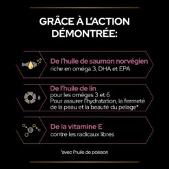 Purina PRO PLAN SKIN & COAT+ CHAT ALIMENT COMPLEMENTAIRE - 135G -Flamingo || ROYAL CANIN || Trixie Soldes Boutique PRO PLAN SKIN COAT CAT SUPPLEMENT 135G 6 FR