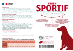 Préférence Sportif Chien -Flamingo || ROYAL CANIN || Trixie Soldes Boutique PrC3A9fC3A9rence Chien Sportif 1 FR 2
