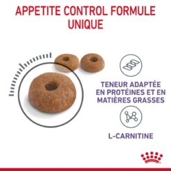 Royal Canin Appetite Control Pour Chat 2kg 17 Royal Canin Appetite Control Pour Chat 2kg -Flamingo || ROYAL CANIN || Trixie Soldes Boutique Royal Canin Appetite Control Care Chat FR 05 1