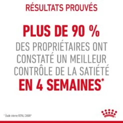 Royal Canin Appetite Control Pour Chat 2kg 18 Royal Canin Appetite Control Pour Chat 2kg -Flamingo || ROYAL CANIN || Trixie Soldes Boutique Royal Canin Appetite Control Care Chat FR 06 1