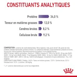 Royal Canin Appetite Control Pour Chat 2kg 20 Royal Canin Appetite Control Pour Chat 2kg -Flamingo || ROYAL CANIN || Trixie Soldes Boutique Royal Canin Appetite Control Care Chat FR 08 1