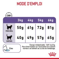 Royal Canin Appetite Control Pour Chat 2kg 21 Royal Canin Appetite Control Pour Chat 2kg -Flamingo || ROYAL CANIN || Trixie Soldes Boutique Royal Canin Appetite Control Care Chat FR 09 1