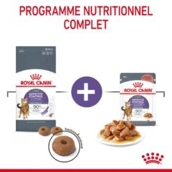 Royal Canin Appetite Control En Sauce Pour Chat 12 Sachets De 85g -Flamingo || ROYAL CANIN || Trixie Soldes Boutique Royal Canin Appetite Control Care Gravy Chat FR 06