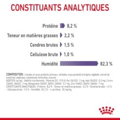 Royal Canin Appetite Control En Sauce Pour Chat 12 Sachets De 85g -Flamingo || ROYAL CANIN || Trixie Soldes Boutique Royal Canin Appetite Control Care Gravy Chat FR 09